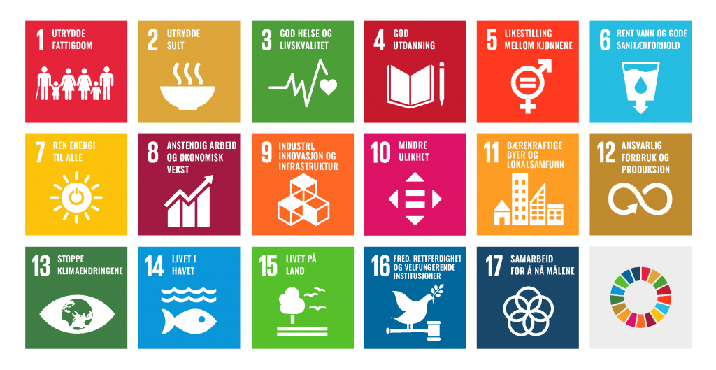Illustrasjon som viser FNs 17 bærekraftsmål